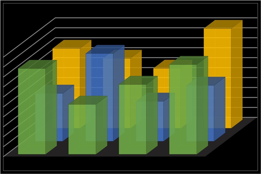 Attempted Jailbreak Threat Analytics Chart Dashboard